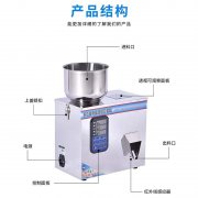1-250克碳粉粉末高精度計(jì)量